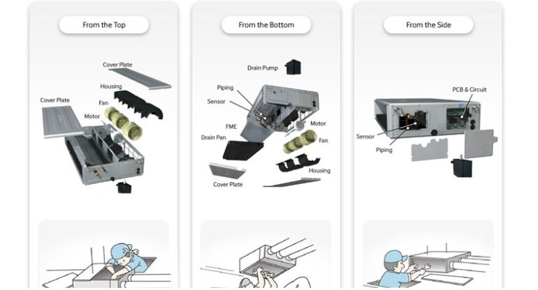Điều hòa Nagakawa Inverter 48000 BTU 1 chiều NB-C48R1A18 dễ dàng bảo trì từ 3 hướng