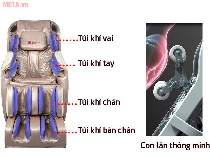 Ghế massage Buheung MK-6500 (màu hồng)