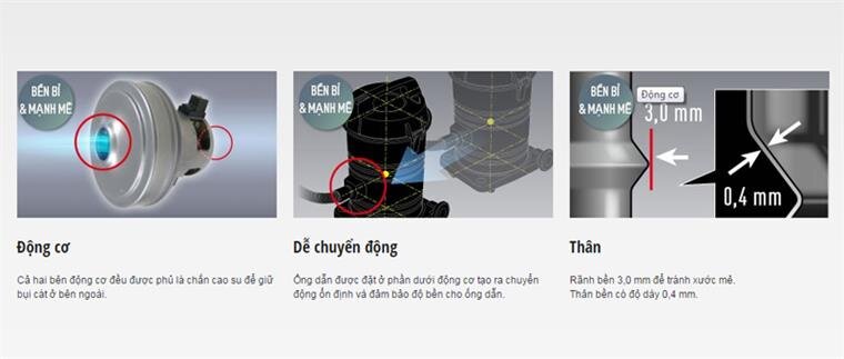 Máy hút bụi CN Panasonic MC-YL631RN46 Malaysia