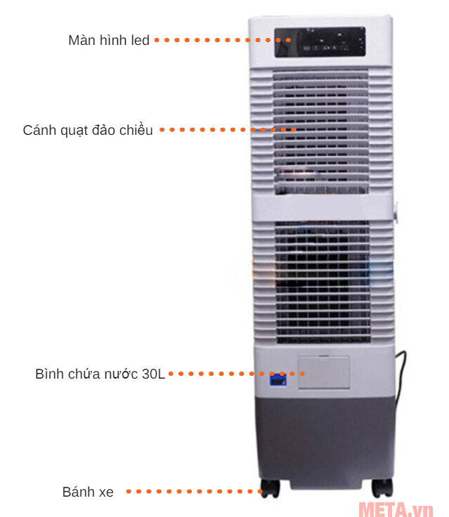 Quạt làm mát Fred FR20L