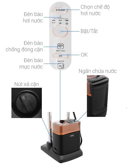 Tefal IXEO Power QT2020 (QT2020EO) có bảng điều khiển hiện đại