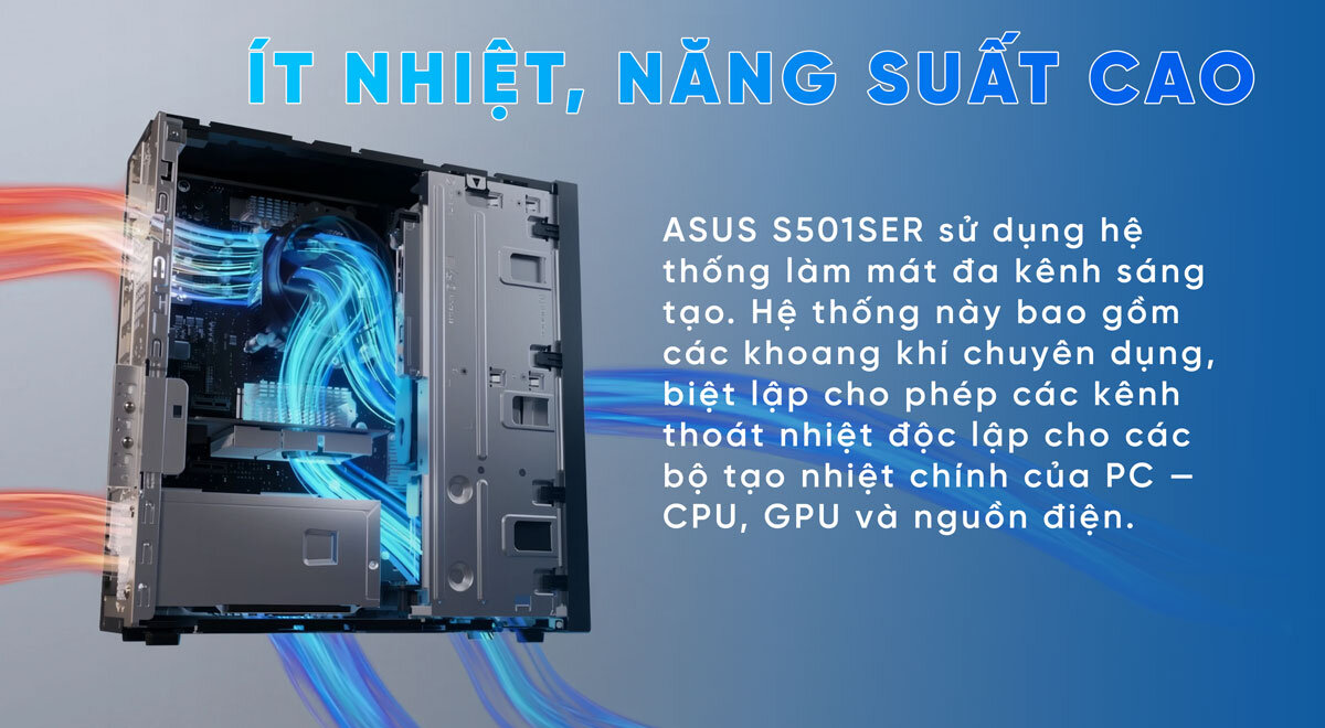 Máy tính để bàn Asus S501SER-514500022W