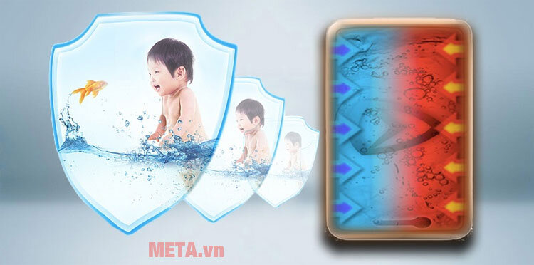 Máy nước nóng trực tiếp có bơm trợ lực Electrolux EWE451HB-DWS2 (4500W)