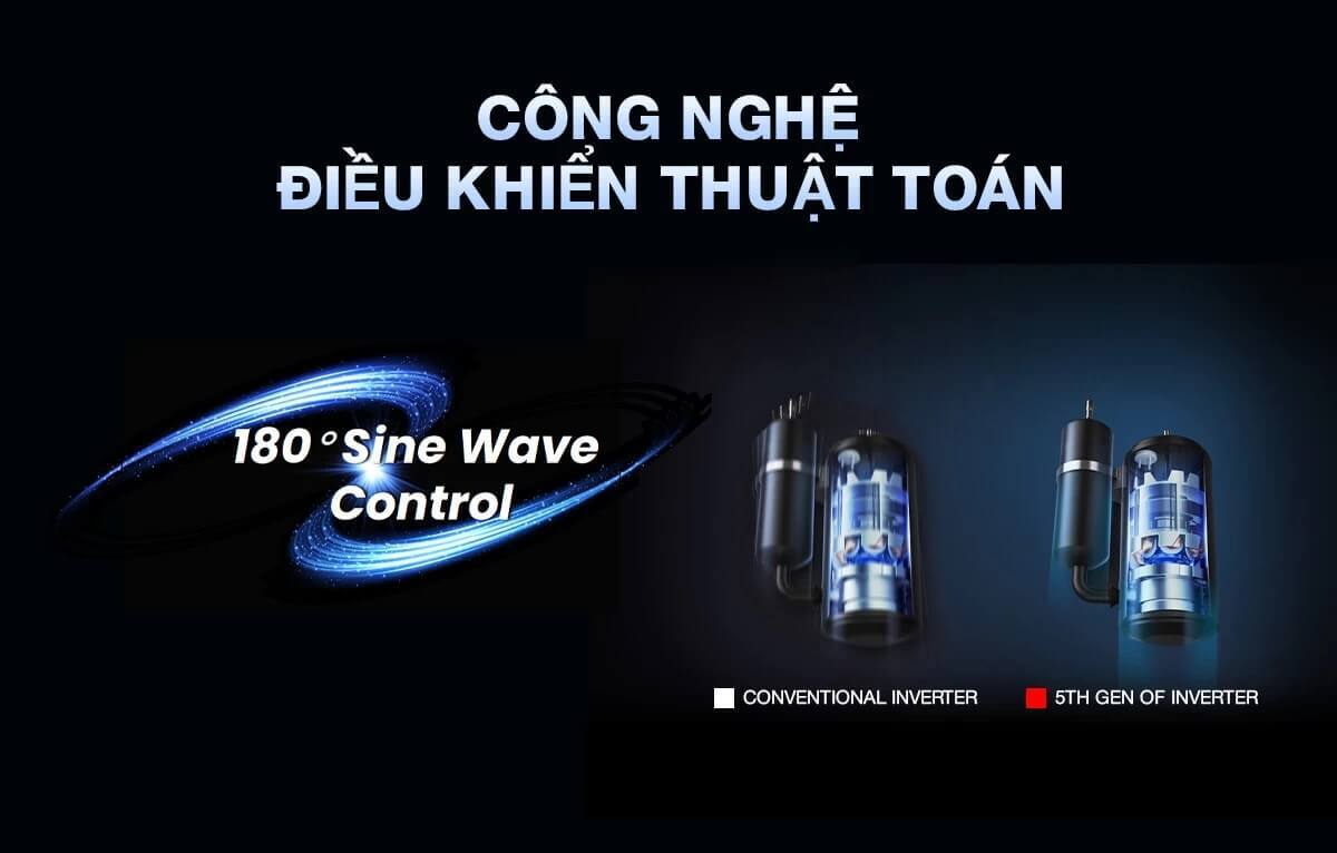 Điều hòa điều khiển bằng thuật toán Điều hòa Inverter