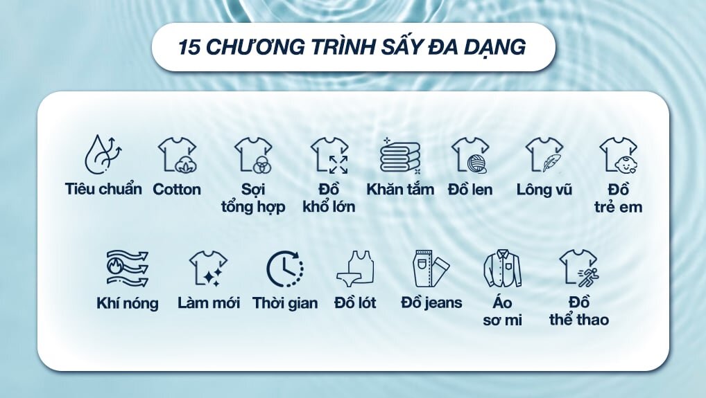 Máy sấy thông hơi Galanz DC-80S5C có 15 chương trình sấy khác nhau