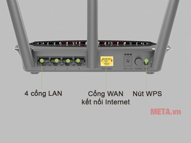 Ngõ kết nối phía sau