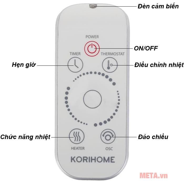 Máy sưởi KoriHome EHK-102-S Máy sưởi KoriHome EHK-102-S