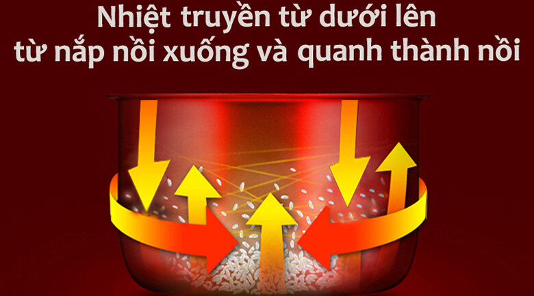 Nồi cơm điện tử Sharp 1.0 lít KS-COM10V