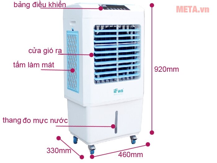 Máy làm mát iFan-350