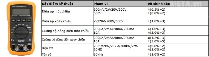 Thông số kỹ thuật cđa đồng hồ đo điện HYELEC MS8233D