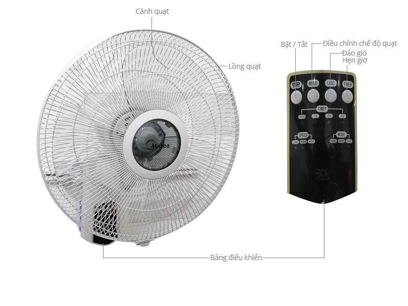 Quạt treo Midea FW40 7JR