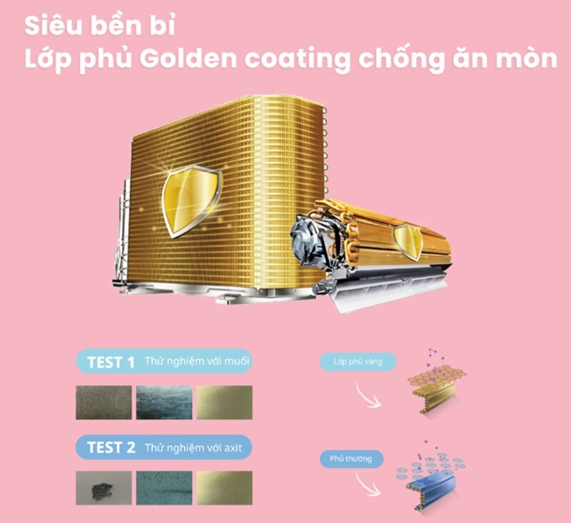 Điều hòa Comfee Inverter 18000 BTU 1 chiều CFS-18VGPF-V gas R-32