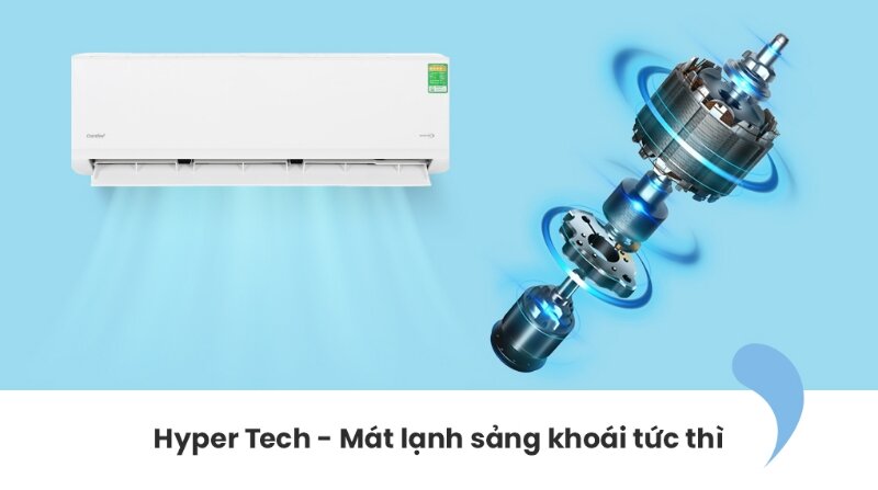 Máy lạnh Comfee Inverter 18000 BTU 1 chiều CFS-18VDGF-V làm mát nhanh