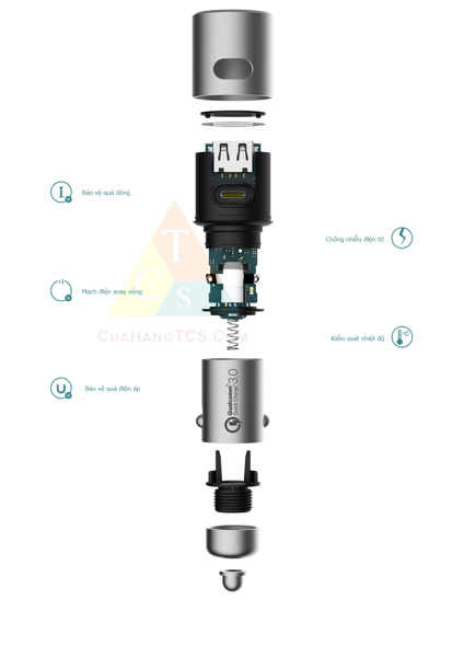 Sạc nhanh ô tô Xiaomi Quick charge 3.0