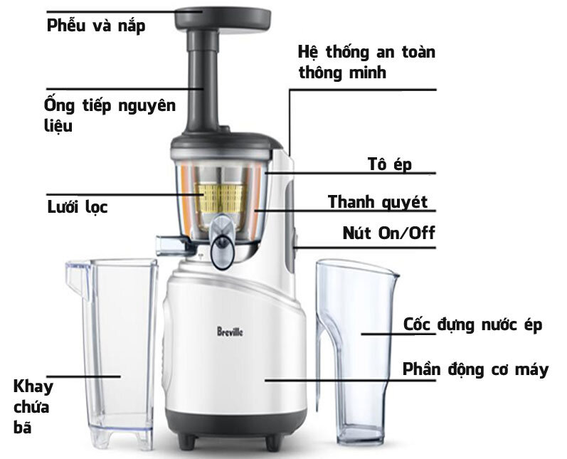 Máy ép trái cây Breville 600XL