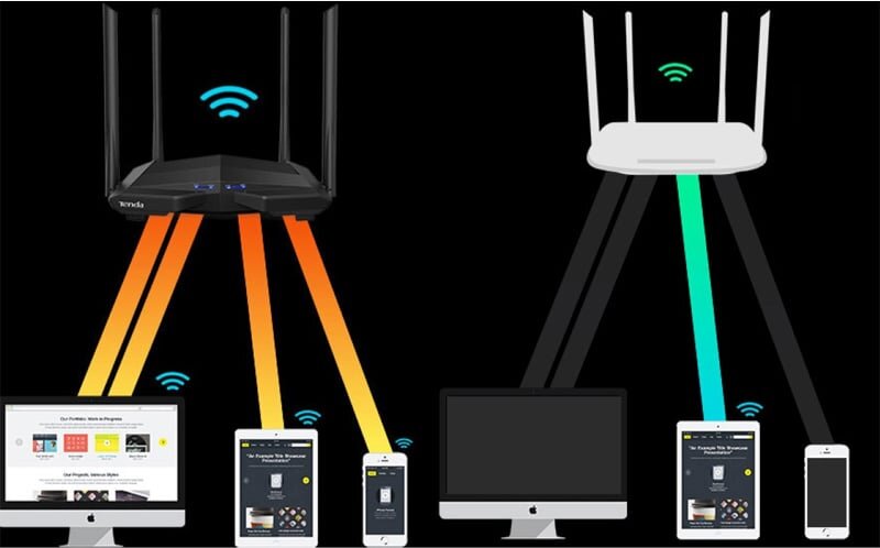 Chia sẻ nhiều thiết bị