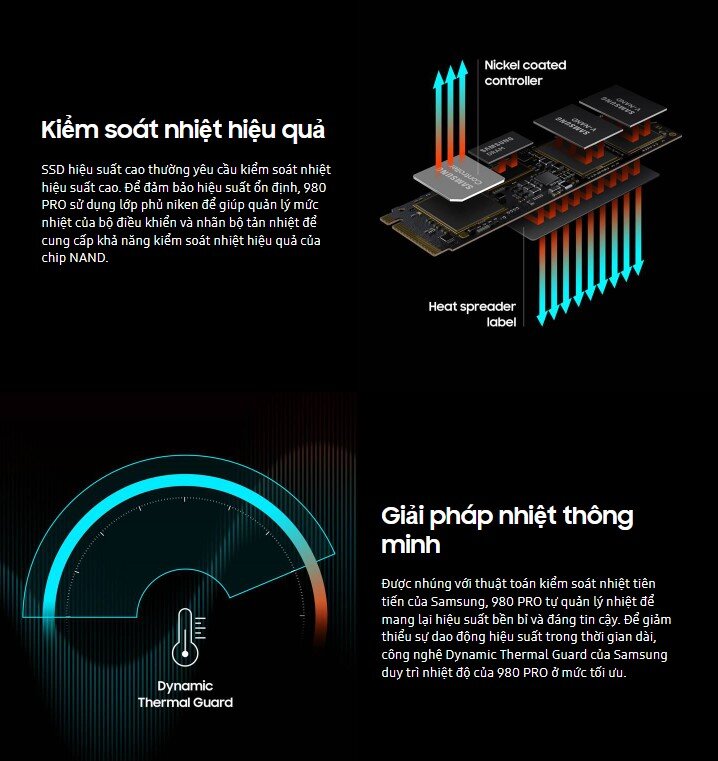 Ổ cứng SSD Samsung 980 PRO 