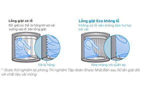 Máy giặt Sharp ES-R905FV 9kg