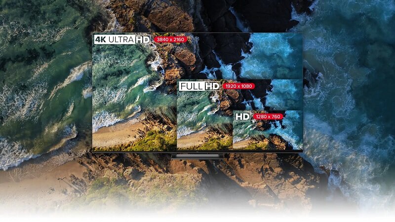 Google tivi TCL 4K 85 inch 85P745 độ phân giải