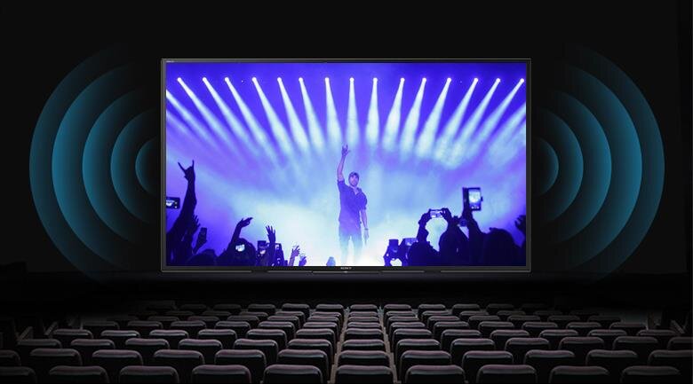 Smart Tivi Sony 50 inch 50W660G Full HD