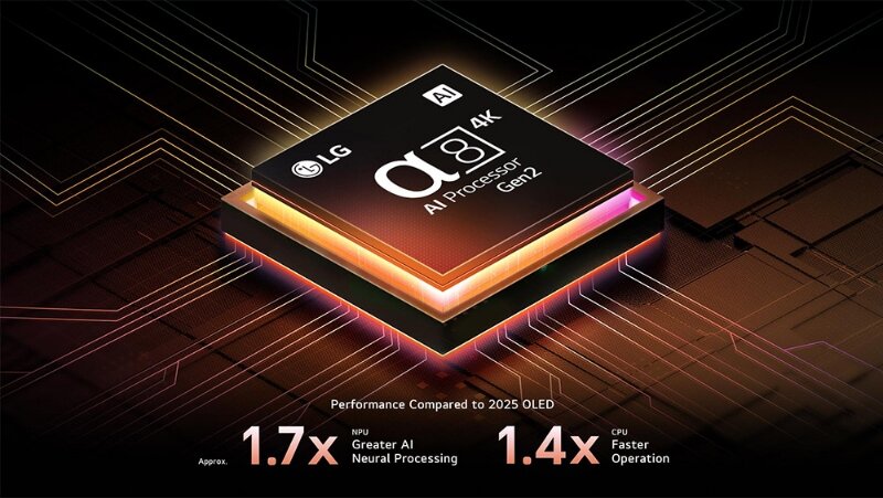 Smart tivi LG QNED Evo AI 4K 65 Inch 65QNED92ASA