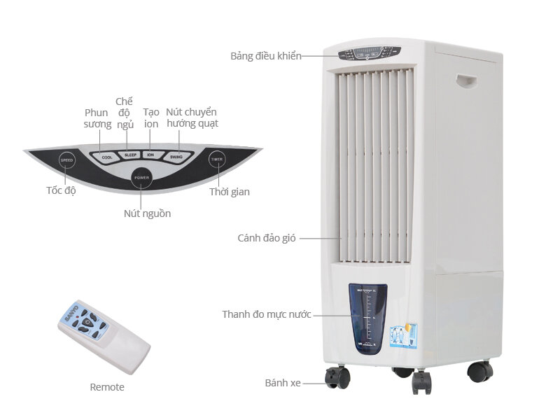 Quạt hơi nước Sanyo REF-B110MK3A Quạt hơi nước Sanyo REF-B110MK3A