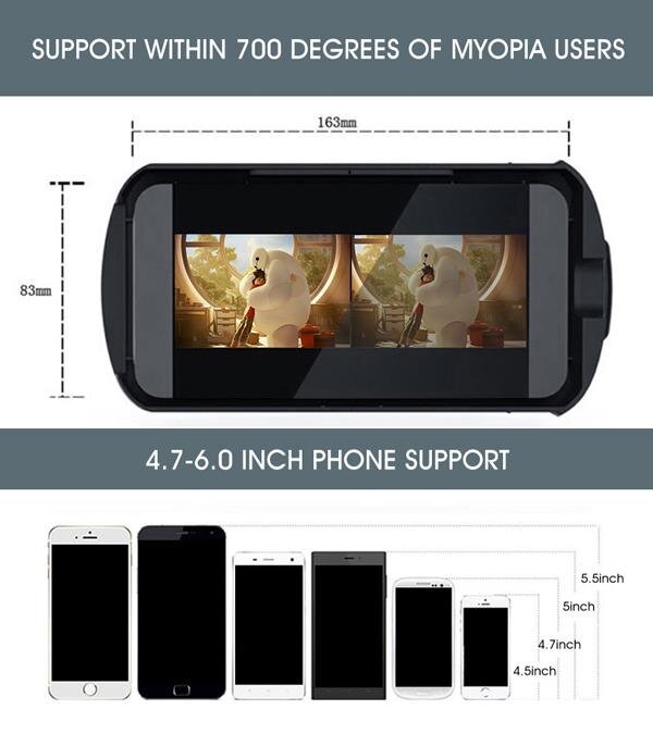 Kính thực tế ảo Remax REMAX Fantasyland RT-V01