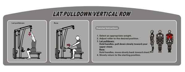 Máy tập xô vai Impulse IT9322 Máy tập xô vai Impulse IT9322