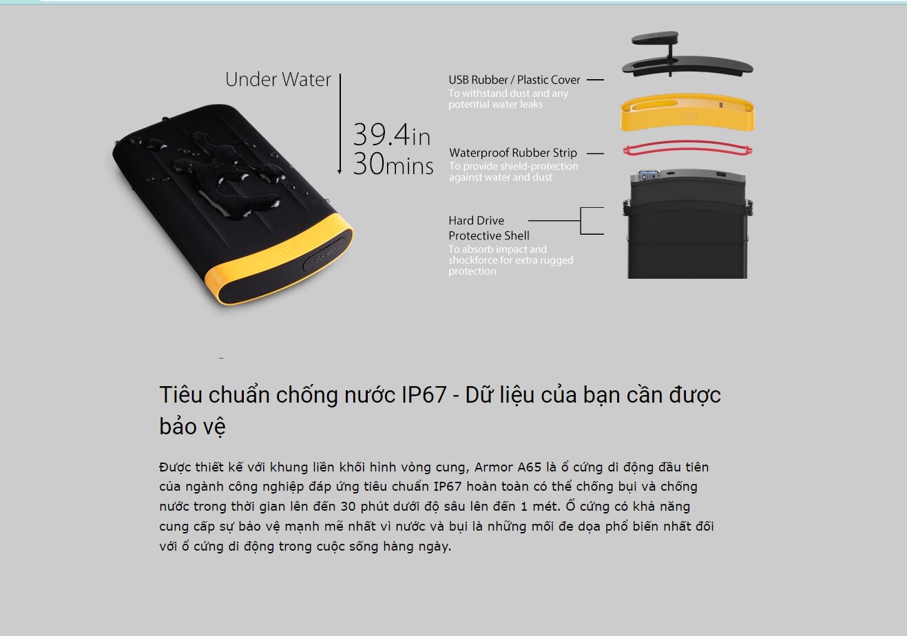 Ổ cứng di động SILICON POWER Armor A65 1TB Đen USB 3.2 Gen1