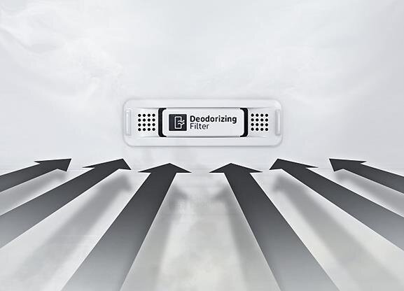 Samsung galaxy Samsung galaxy