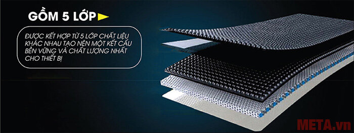 Máy chạy bộ điện đa năng Mofit Enjoy 315 (MHT-240A)