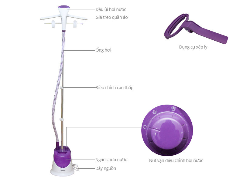 Bàn ủi hơi nước Philips GC506 Bàn ủi hơi nước Philips GC506