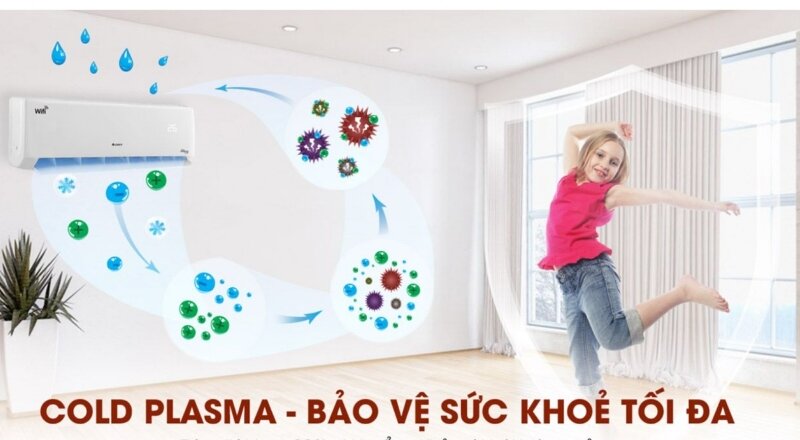 Điều hòa Gree 12000 BTU 1 chiều GWC12BC-K6DNA1B