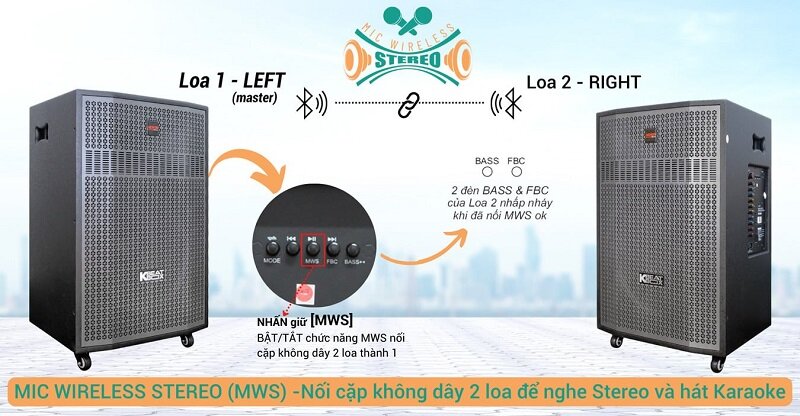 Loa kéo di động ADS HC-T15F