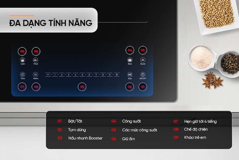 Bếp từ âm 2 vùng nấu Sunhouse SHB81012 được trang bị bảng điều khiển cảm ứng thông minh