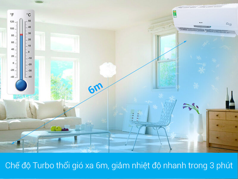 Điều hòa 1 chiều Inverter Gree GWC18AAD-K6DNA1B - 18000BTU