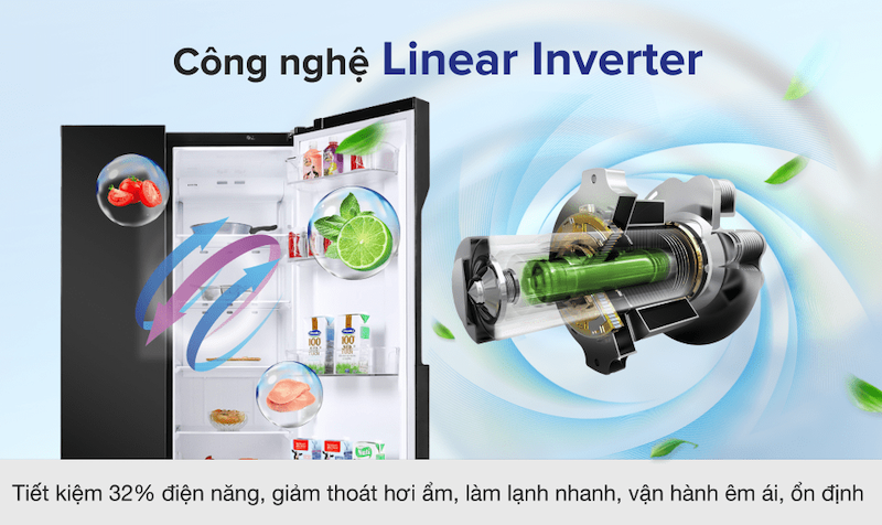 Tủ lạnh LG Inverter 613 lít GR-B247WB