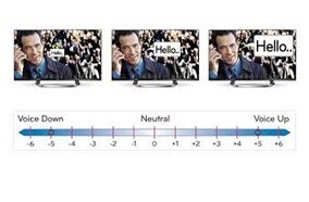 Tivi LED LG 42LN5400 42 inch