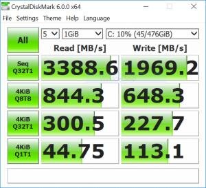 Laptop Lenovo YOGA S730-13IWL (81J00051VN) Win10,Silver