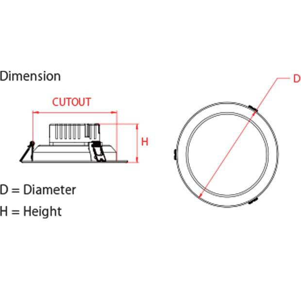 đèn LED Downlight Panasonic NNP72249