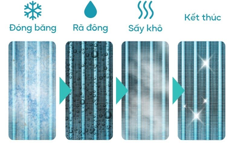 Casper CC-36IS35 có tính năng tự động vệ sinh dàn lạnh tiện lợi