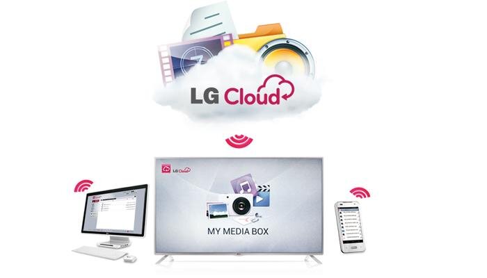 Smart Tivi LED LG 32LB582D 32 inch Smart Tivi LED LG 32LB582D 32 inch