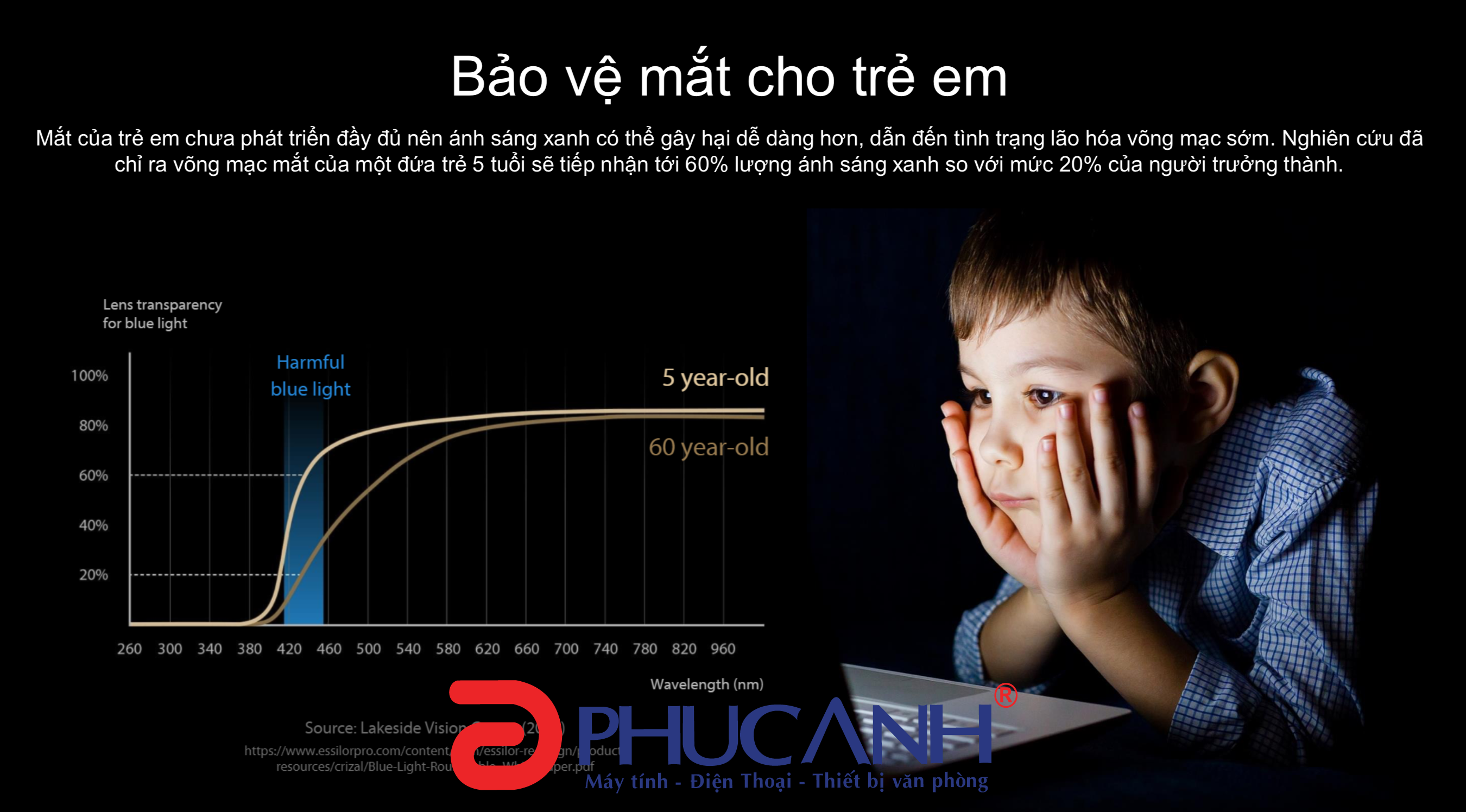 Laptop Asus Zenbook Flip 13 UX363EA-HP740W