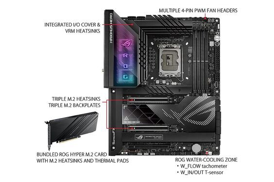 Asus ROG Maximus Z790 Hero - hình 2