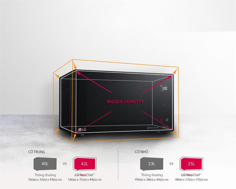 Lò vi sóng điện tử 25L inverter LG MS2595CIS