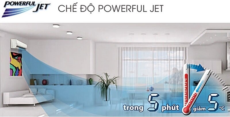 Điều hòa Funiki 24000 BTU 1 chiều SC24MMC2 gas R-410A