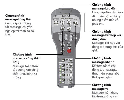 Ghế massage toàn thân Inada Yume Robo HCP-R100D