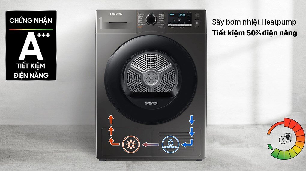 máy sấy bơm nhiệt aqua aqh-h900h.ps