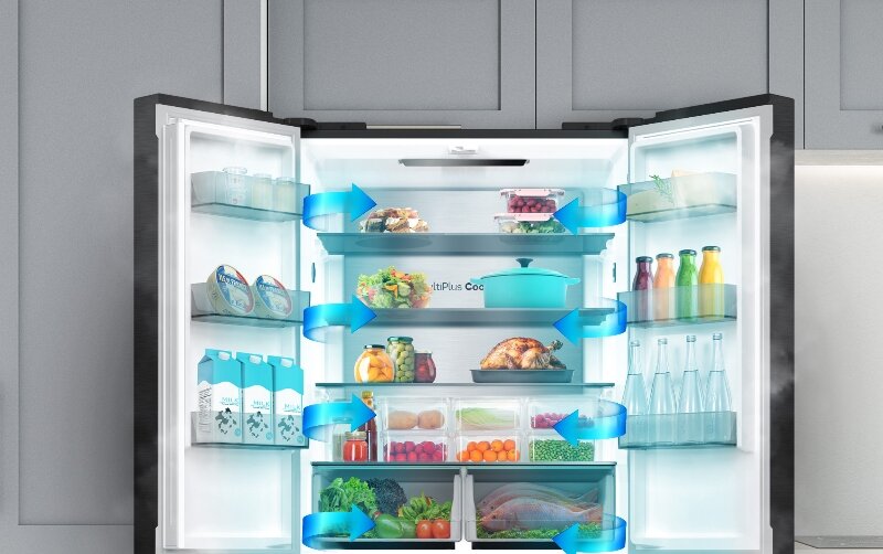 Tủ lạnh Casper 542 lít RM-D542GBS