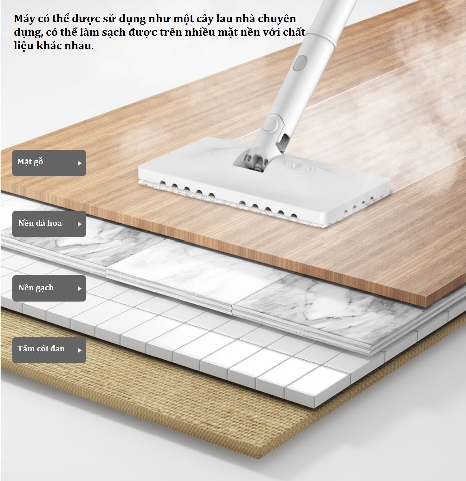 Máy làm sạch bằng hơi nước đa chức...